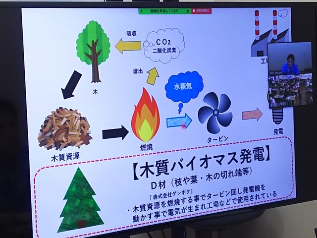 新開小Web授業